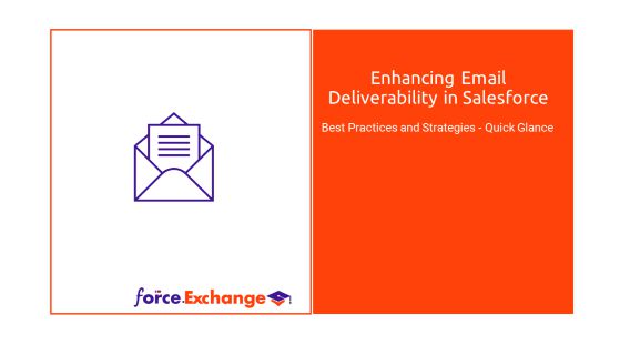 Enhancing Email Deliverability in Salesforce: Best Practices and Strategies – Quick Glance